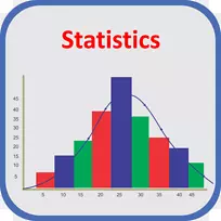 图表统计信息appAdvice.com学习-s CARS pvt有限公司
