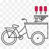 自行车轮子冰淇淋制造商自行车框架.冰淇淋
