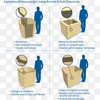 散装箱瓦楞纸纤维板包装和标签容器盒.包装材料