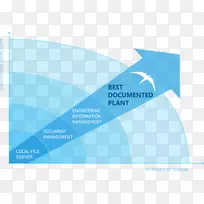 企业信息管理文档管理系统-cad蓝图