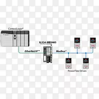 Modbus输入/输出接线图rs-485-边界网关协议