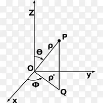 地理坐标系点数学极坐标系统-数学