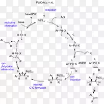 HECK反应声纳偶联烯烃化反应机理钐(Ⅱ)碘字母l