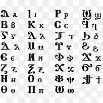 科普特字母希腊字母科普特字母