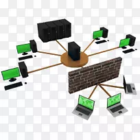 计算机网络硬件计算机安全计算机硬件计算机