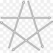 五角星五角巫术符号坛.符号