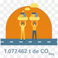 二氧化碳标志碳足迹天然气