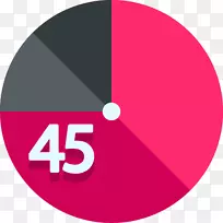 计算机图标用户界面下载度符号