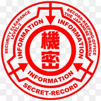 国内安全部门SCP基金会保安组织