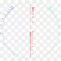 圆点角字形