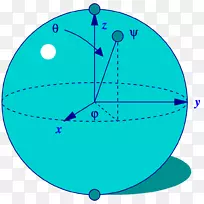 布洛赫球面图点量子计算-布洛赫