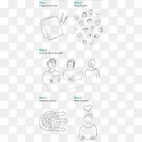 纸线条艺术鼻子素描.可用性测试