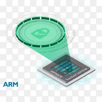 ARM皮质.m ARM结构中央处理单元计算机软件微控制器.ARM cortexa 75