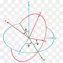 欧拉角旋转欧拉公式欧拉定理角