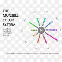 普莱姆西有限责任公司蒙塞尔色系模型自然色系-孟塞尔色系