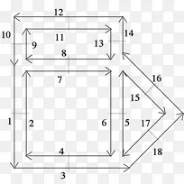 /m/02csf角π绘制代数拓扑.对偶元11