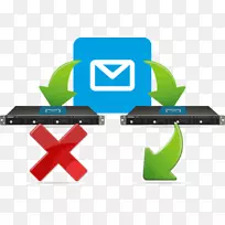 电子邮件计算机服务器云计算互联网消息传输代理-电子邮件