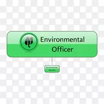 职业指导职业生涯：环境经理自然环境综合虫害防治