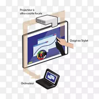 输出设备交互式白板多媒体投影机交互式计算机软件.8