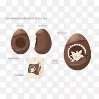 复活节彩蛋巧克力素描