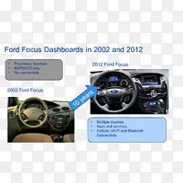 2002年福特福克斯汽车方向盘-汽车