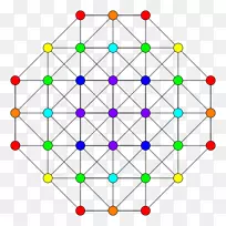 runcic 5-立方体5-半超立方体-立方体