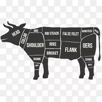 牛肉干牛肉侧翼牛排牛肉内脏