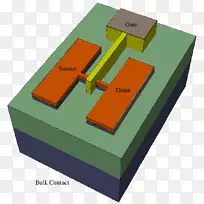 绝缘体场效应晶体管上的多栅器件硅三维空间2d几何模型