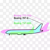 波音787梦想飞机波音737飞机波音767波音777-波音787