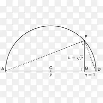 场数学三角形除法-场