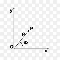 极坐标系点地形几何角