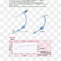 直线点角线