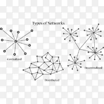 分布式网络计算机网络图节点