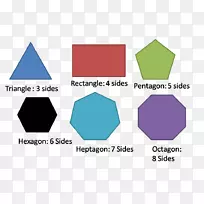 多边形面积三角形凸集多边形形状