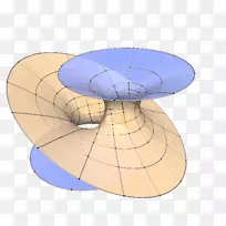 圆极小面链环曲面数学-圆