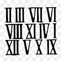 古罗马数字系统-罗马数字
