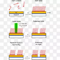 线角字形线