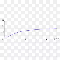 线角字形线