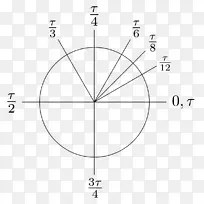 弧线头转π角-π