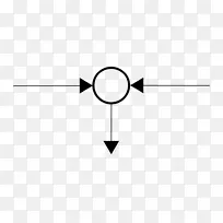 计算机程序设计符号.流程图