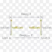 品牌线角材料-列表ppt