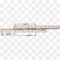 幻灯片规则对数刻度线-儿童幻灯片