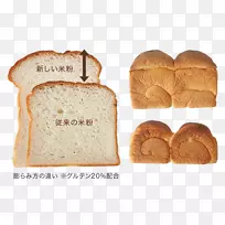 面包，黑麦面包，米粉，小麦粉-米粉