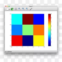 封装后记计算机软件数字图像-八度matlab