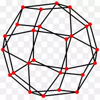 八面体对称菱形四面体对称三角二十面体立方体