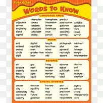 一年级Word幼儿园产品字体-Word