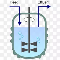 生物反应器-间歇培养，浊度器，化学反应器，恒化器-细胞培养瓶