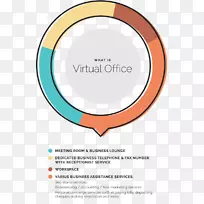 提供虚拟办公室服务的办公地址-电信塔