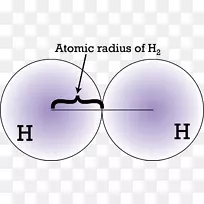 原子半径共价半径周期趋势化学原子尺寸趋势