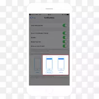 iphone WhatsApp多媒体移动应用程序png图片-iphone通知